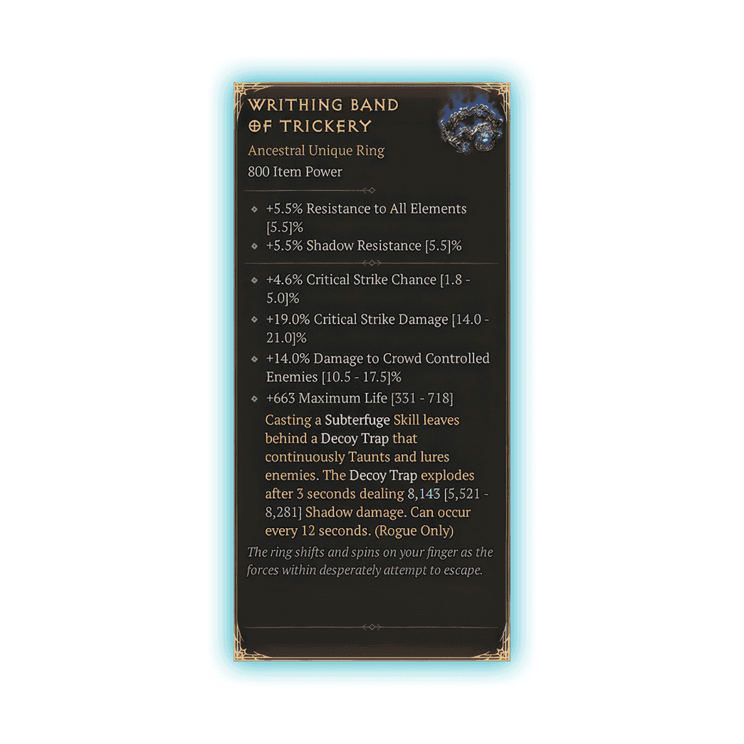 Rogue Malignant Ring