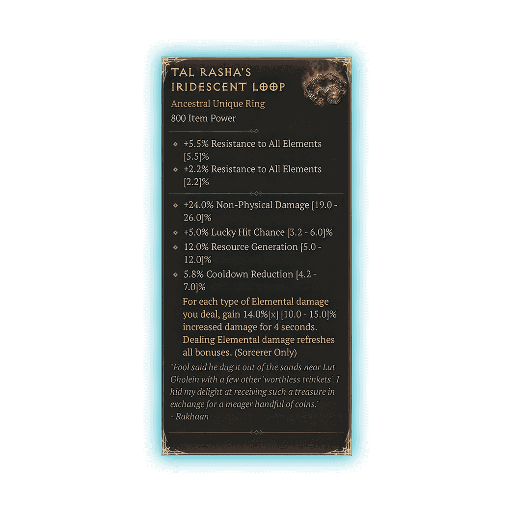 Sorcerer Malignant Ring