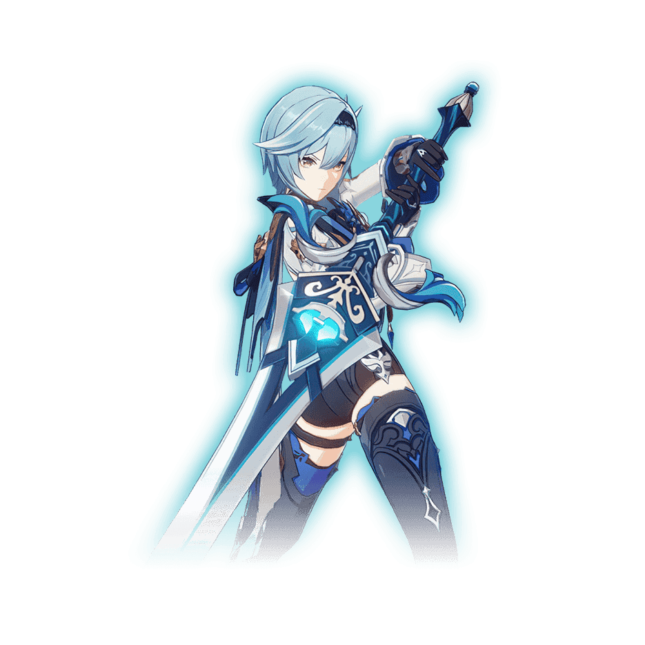 Talents Leveling