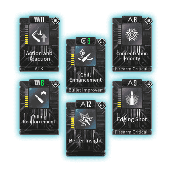 TFD Gear Modules
